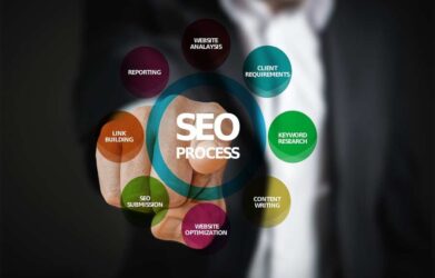 Does SEO Matter Anymore