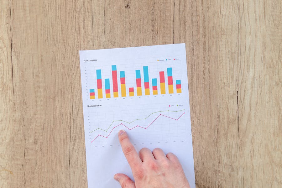 Maximize Your ROI