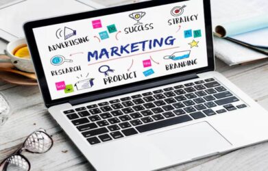 The Power of Effective Marketing
